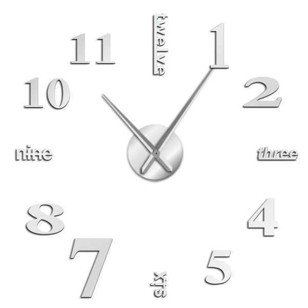Orologio da parete adesivo numeri scritti
