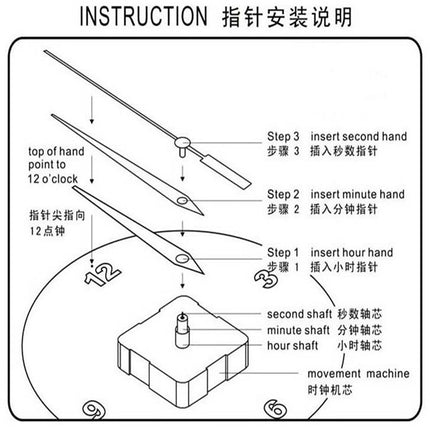 Orologio parete a forma nuvola per cameretta