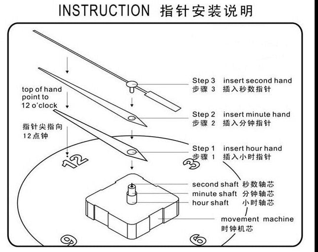 Orologio a nuvola con gocce adesive